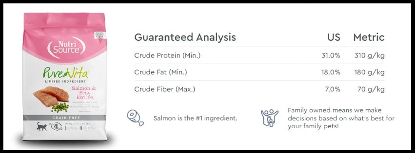 Pure vita salmon and peas cat food 2025